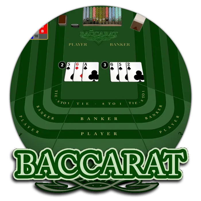 Baccarat - ATHENA777